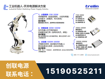 防城港-工业机器人-开关电源解决方案