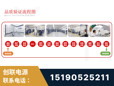 防城港-全流程品质验证体系完善